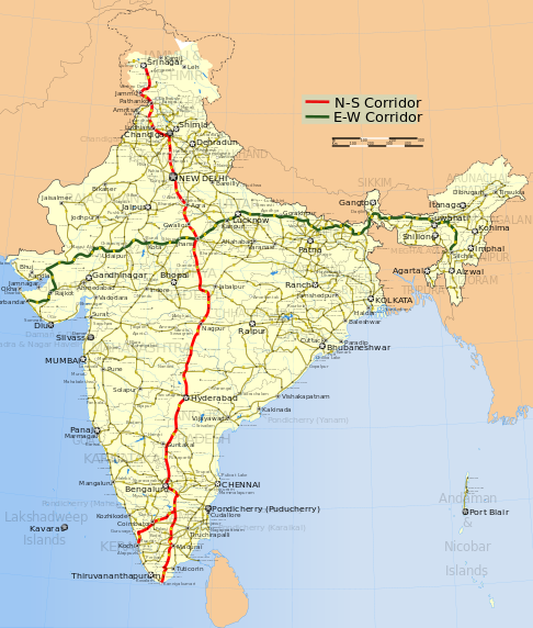 north-south east west corridors