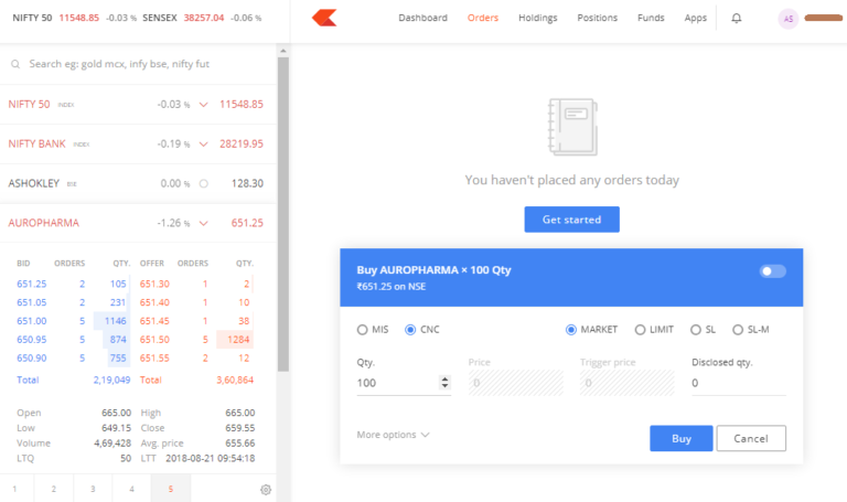 Zerodha Review and a Look at their Online Trading Tools - ajithprasad.com